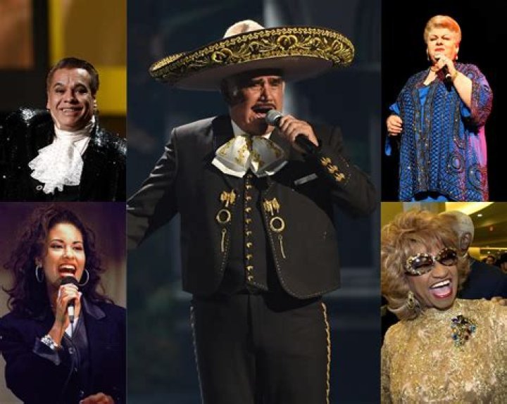 Exploring the Vibrant World of Mexican Music Artists