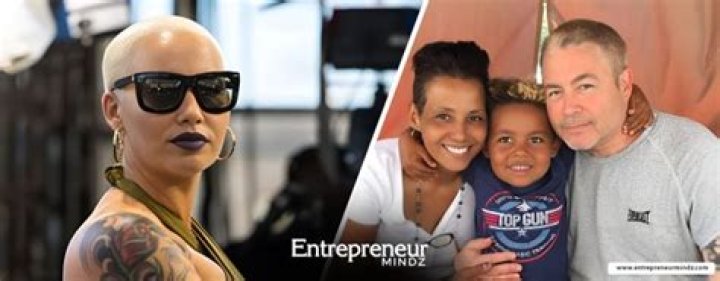 Michael Levonchuck: The Visionary Entrepreneur Shaping the Future