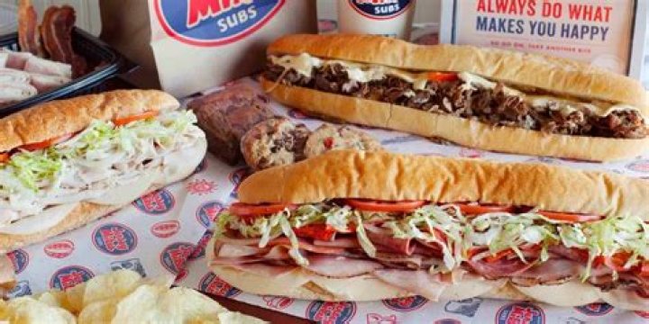 Mike's Way: A Comprehensive Guide to Achieving Success