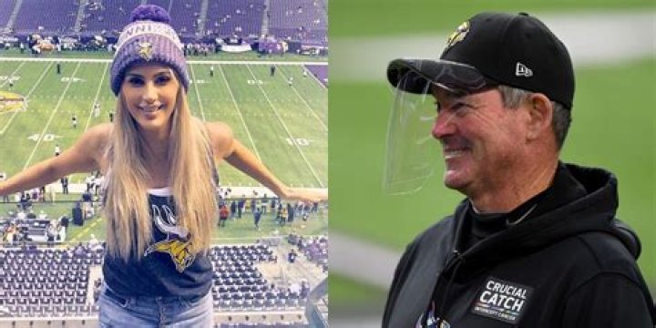 Mike Zimmer's Girlfriend 2024: A Deep Dive into Their Relationship