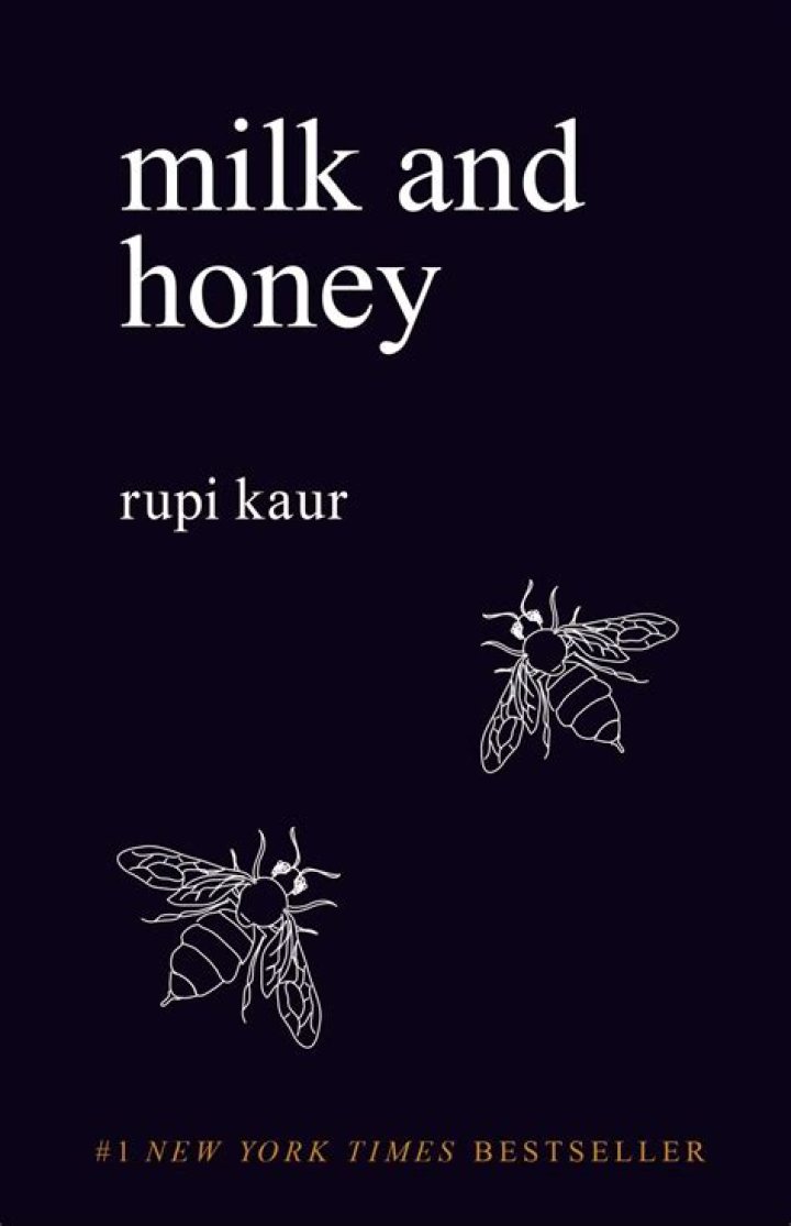 Exploring the Depths of "Milk and Honey": A Comprehensive Guide