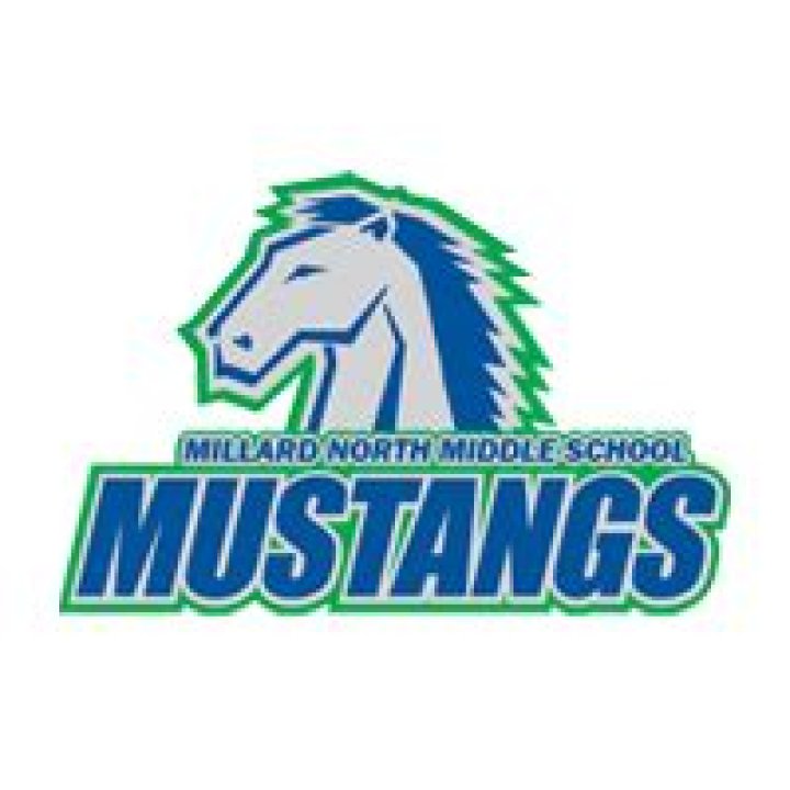 Millard North Middle School: A Comprehensive Overview