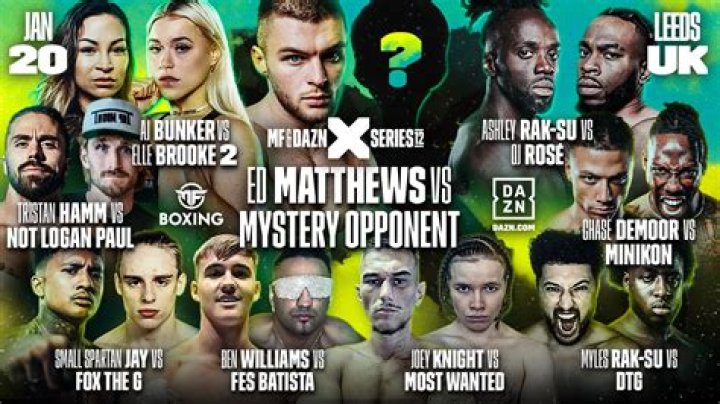 Misfits Boxing: The New Wave of Celebrity and Influencer Boxing