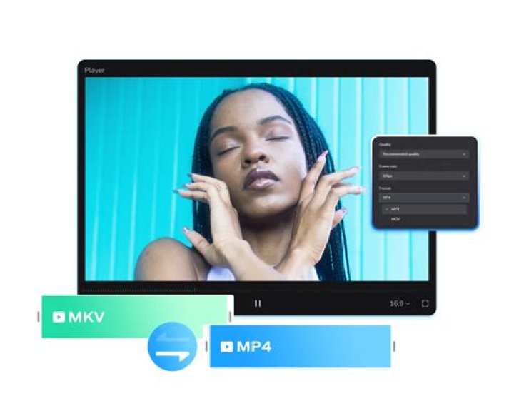 Exploring MKV CinemaCom: Your Ultimate Guide to High-Quality Movie Streaming