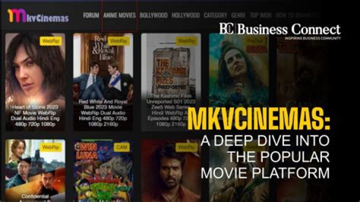 MKVCinemas Latest Website: Your Ultimate Destination for Movies and Entertainment