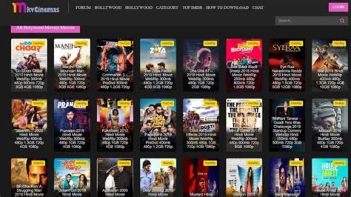 MKVCinemas Movies: Your Ultimate Destination for High-Quality Movie Downloads