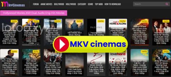 MKVCinemas: Your Ultimate Destination for Movies and Entertainment