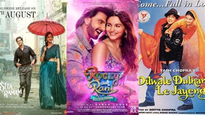 MKVMovies.com: Your Ultimate Destination for Bollywood Movies