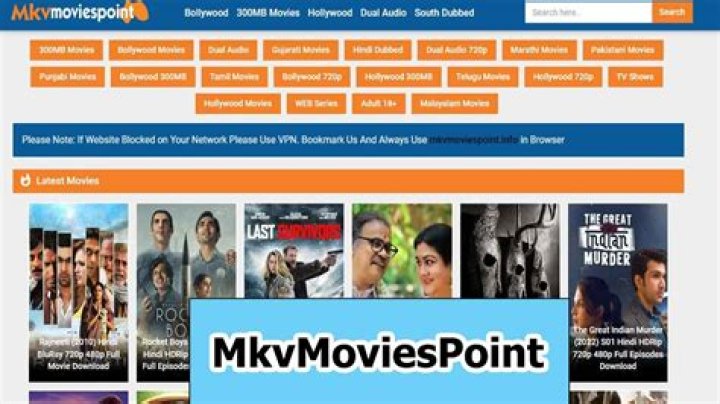MKVMoviesPoint Hub: Your Ultimate Destination for Movie Downloads