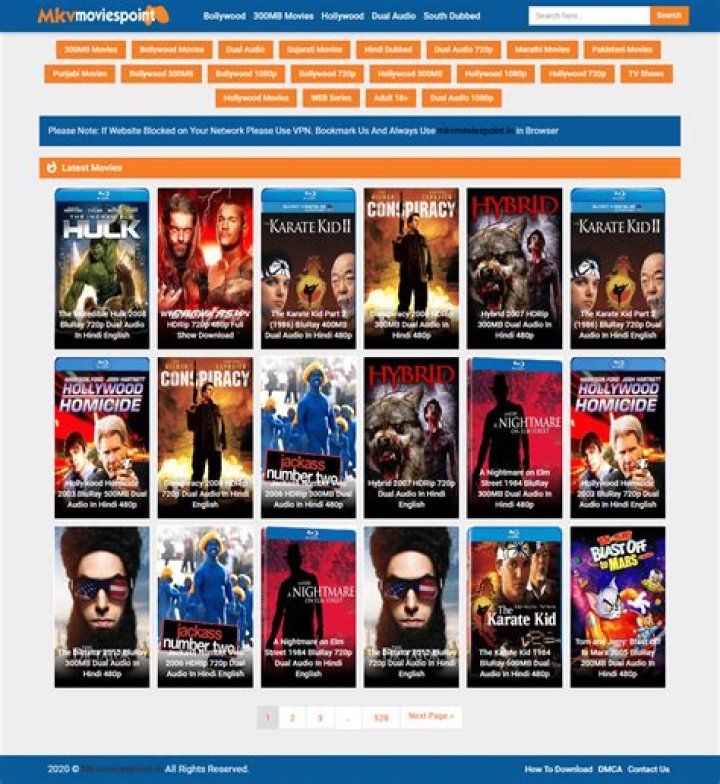 MKV Movies Point South Movies: Your Ultimate Guide to South Indian Cinema