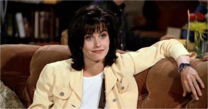 The Ultimate Guide to Monica from Friends: A Journey Through Her Life and Legacy