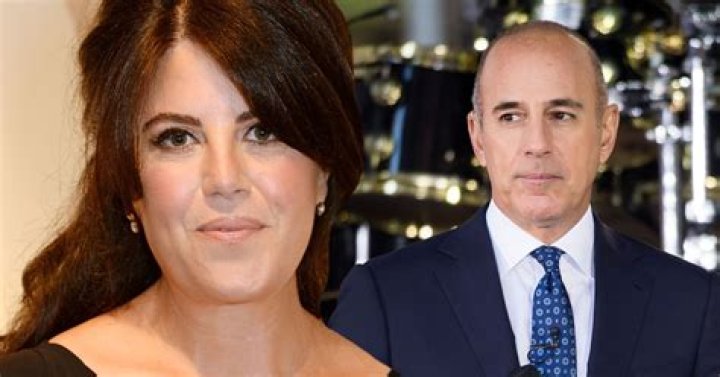 Monica Lewinsky Husband Today: A Comprehensive Look at Her Life and Marriage