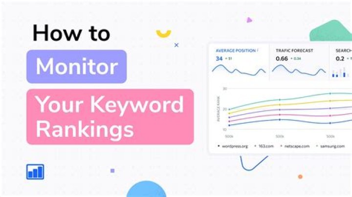 Monitor Keyword Rankings: A Comprehensive Guide to Boost Your SEO Strategy