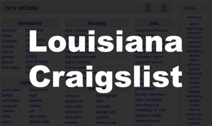 Exploring Monroe Louisiana Craigslist: Your Ultimate Guide