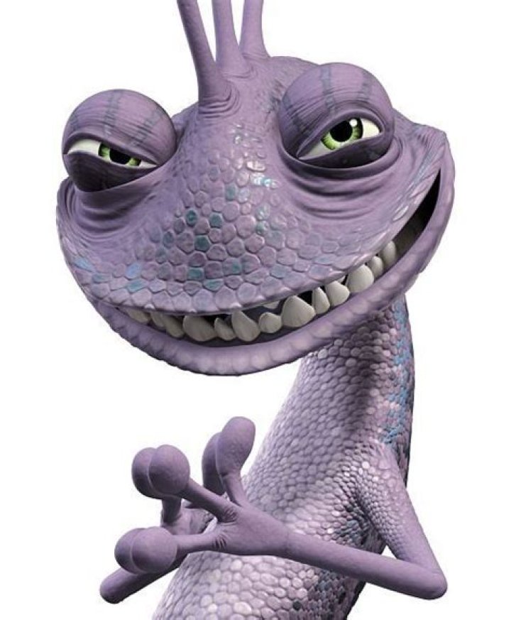 Monsters Inc Chameleon: A Dive into the Colorful World of Monsters