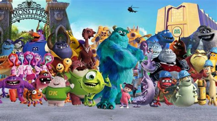 The Whimsical World of Monsters Inc: A Journey Through Laughter and Friendship