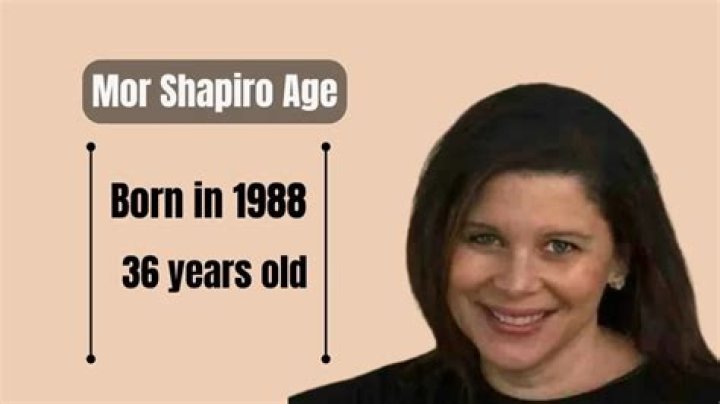 Unveiling the Joy of Mor Shapiro's Birthday: A Celebration to Remember