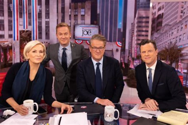 Morning Joe Willie Geist: The Ultimate Guide to His Life, Career, and Achievements