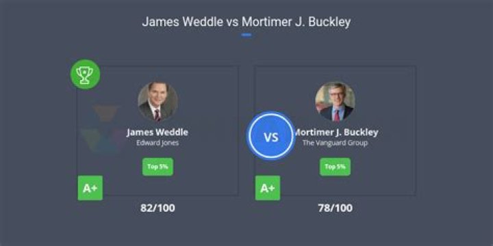 Mortimer J Buckley Salary: Uncovering the Pay of a Renowned Barrister