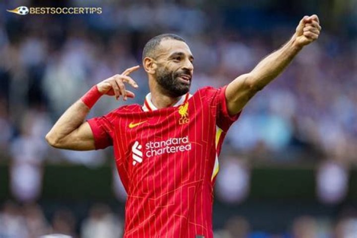 Most Right-Footed Goals in Football History