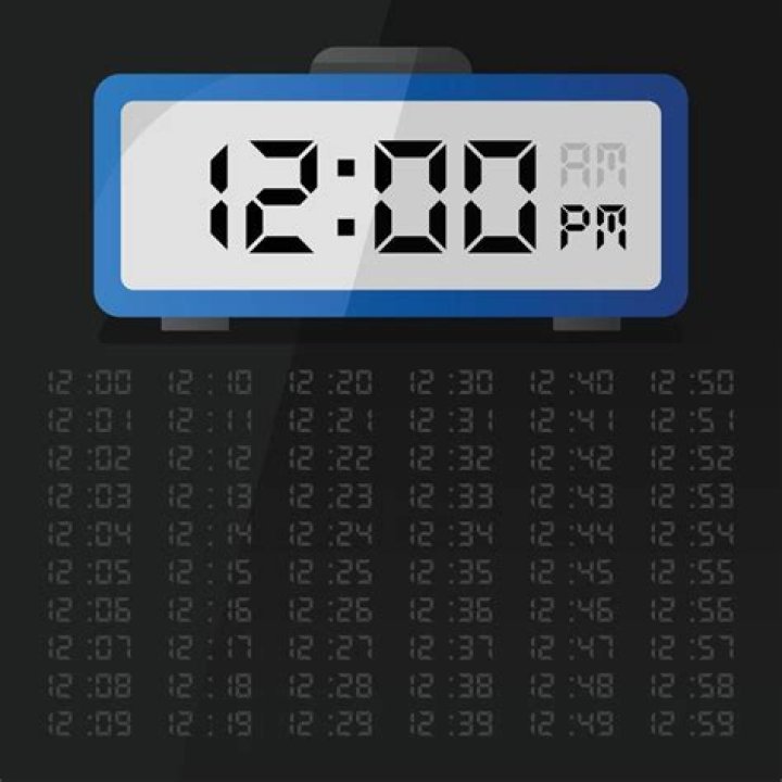 Unveiling Movierulz 12 O&rsquo;Clock: The Comprehensive Guide to Understanding Its Impact