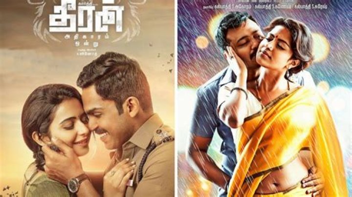 MovieRulz 2015: The Rise and Evolution of a Controversial Movie Streaming Platform