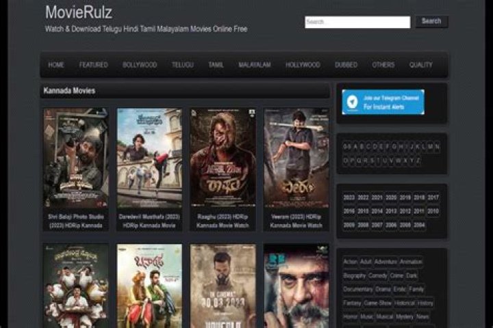Movierulz 2025 Kannada Movie: Your Ultimate Guide to Downloading and Streaming