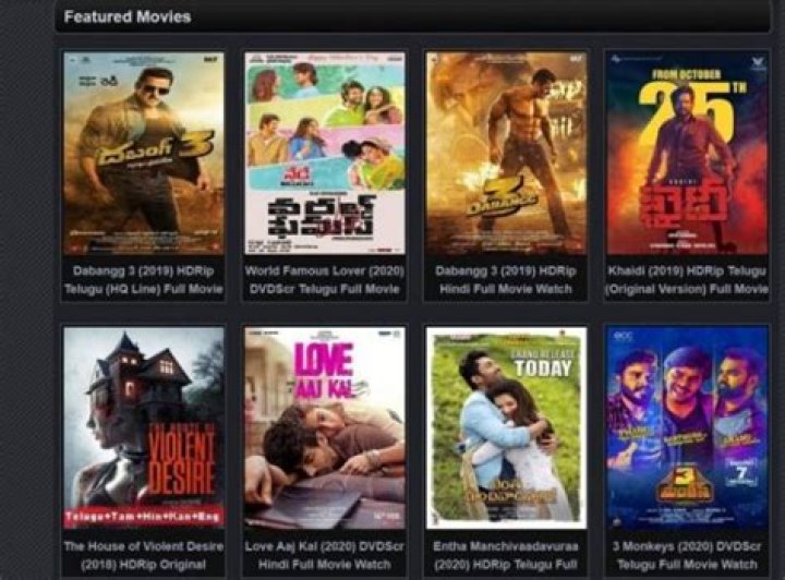 Movierulz Court Movie: A Comprehensive Analysis of Legal Implications and Online Piracy