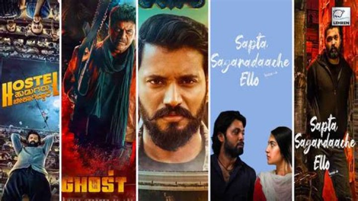 Comprehensive Guide to Movierulz.in Kannada: Everything You Need to Know