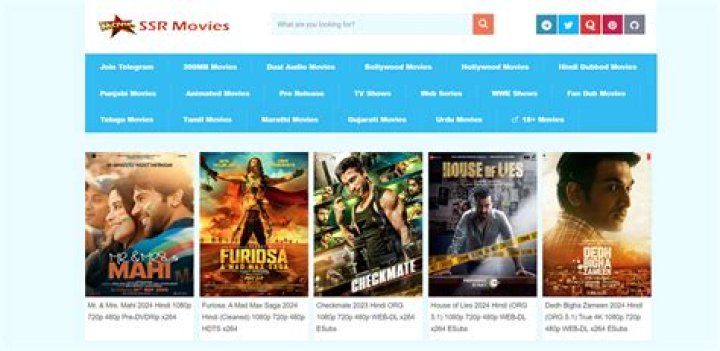 Discover the Best Movies 300MB Collection for Every Film Enthusiast