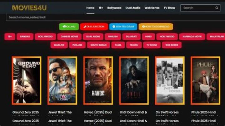 Comprehensive Guide to Movies 4u Hub: Your Ultimate Movie Streaming Destination