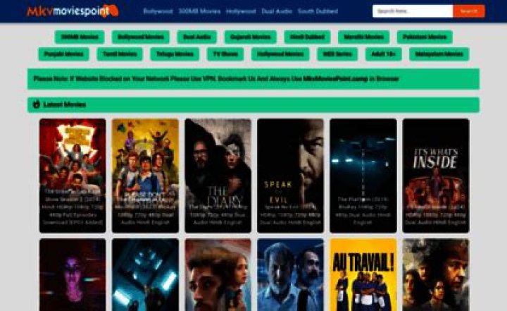 Unveiling MoviesPoint 300MB: Your Ultimate Guide to Movie Downloads