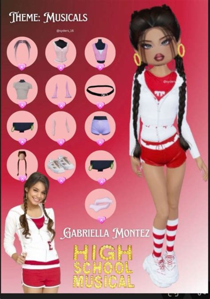 Unveiling the Magic of Musical DTI: A Comprehensive Guide