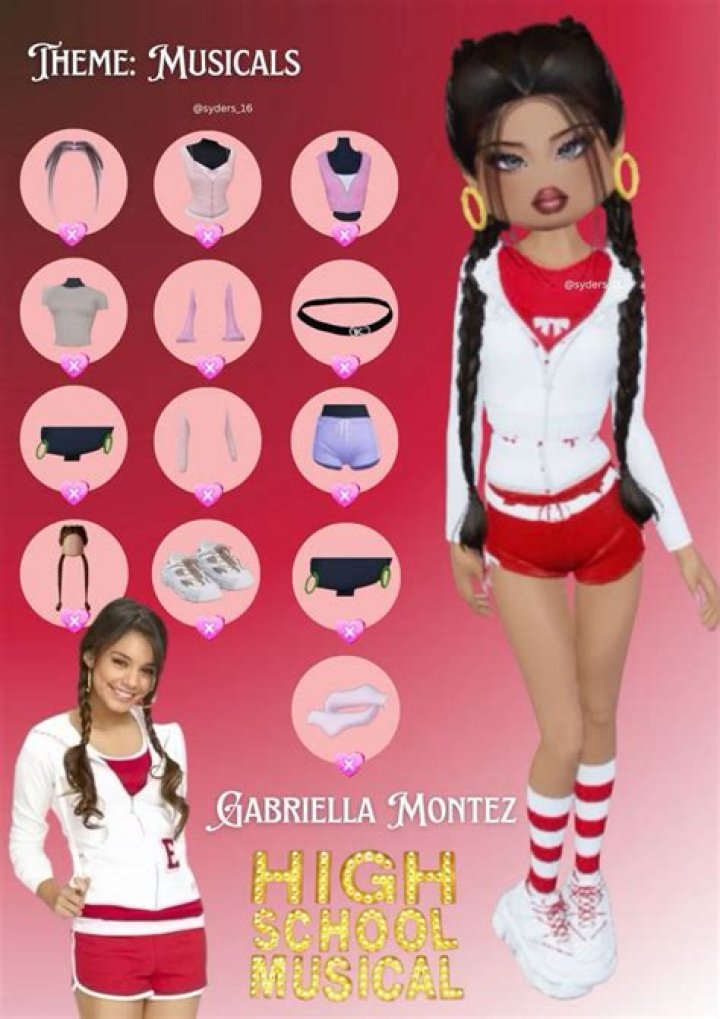 Exploring the World of Musical DTI: A Comprehensive Guide