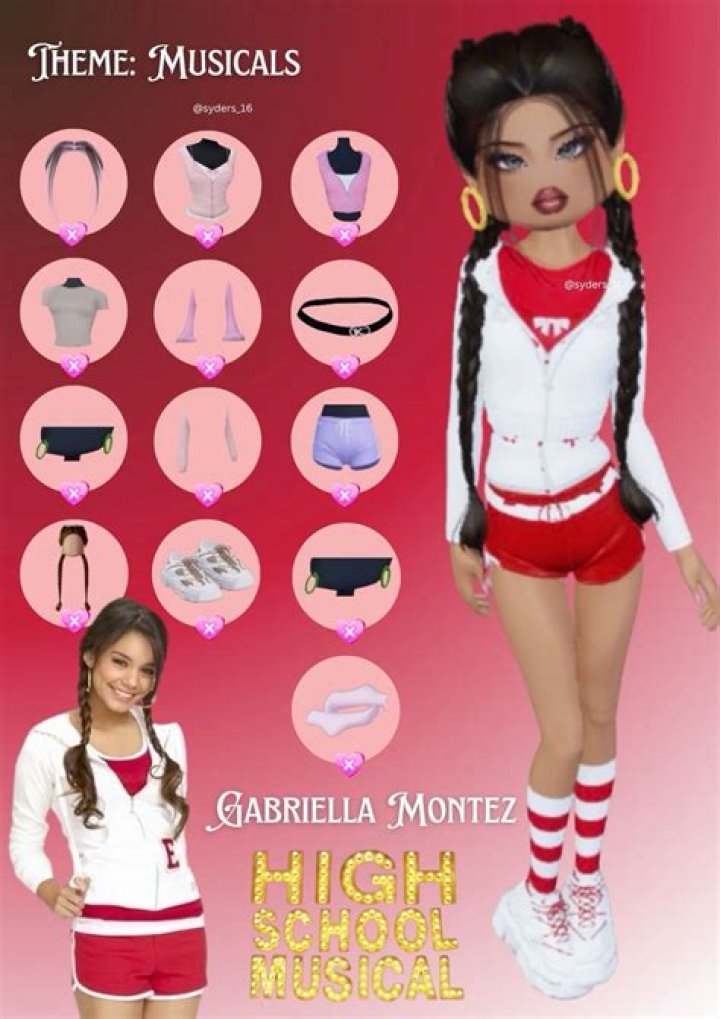 Understanding the Musical Journey of DTI: A Deep Dive into Their Impact and Influence