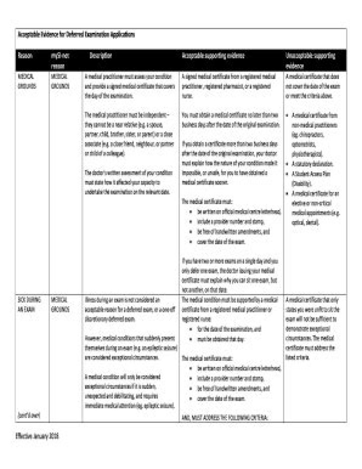 Unlocking the Potential of Mydesinetcom: Your Ultimate Guide