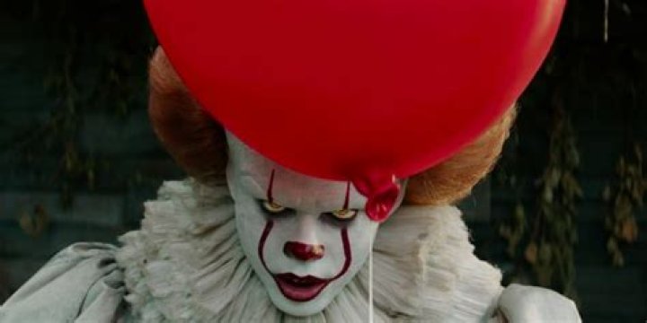 Name of Clown from IT: Exploring Pennywise