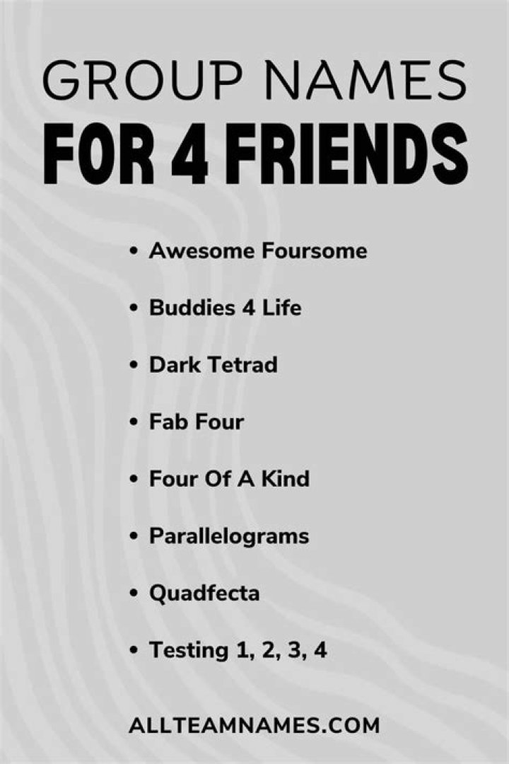 Creative Names for a Group of Friends: Uniting Bonds with Unique Identifiers