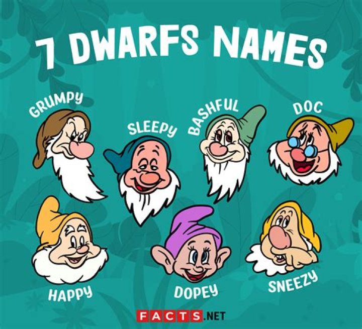 Discover the Enchanting Names of the Legendary Seven Dwarfs