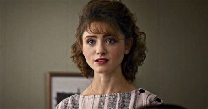 Nancy Wheeler: The Intriguing Journey of a Beloved Stranger Things Character