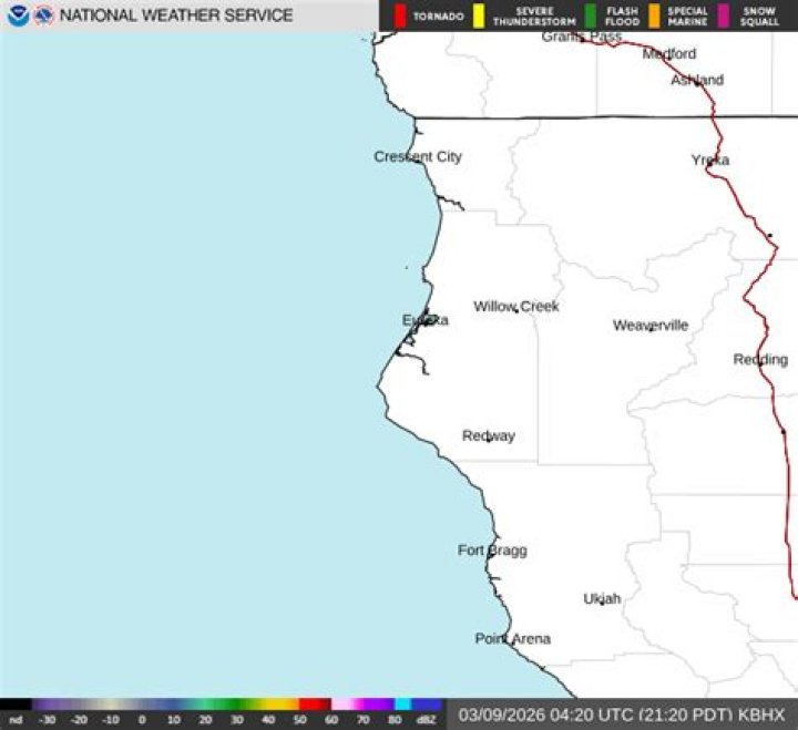 National Weather Service Eureka CA: Your Comprehensive Guide to Local Weather Forecasting