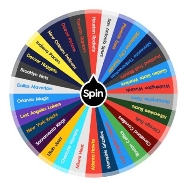 NBA Spin the Wheel: The Exciting Game of Chance and Strategy