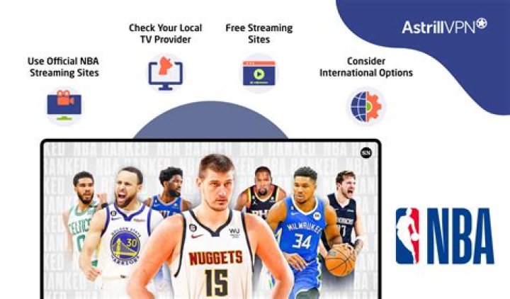 NBA Stream: Your Ultimate Guide to Watching Live NBA Games