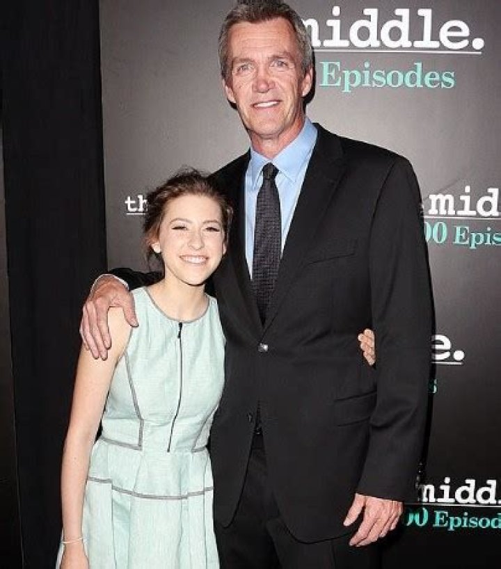 Neil Richard Flynn: The Journey of a Talented Actor