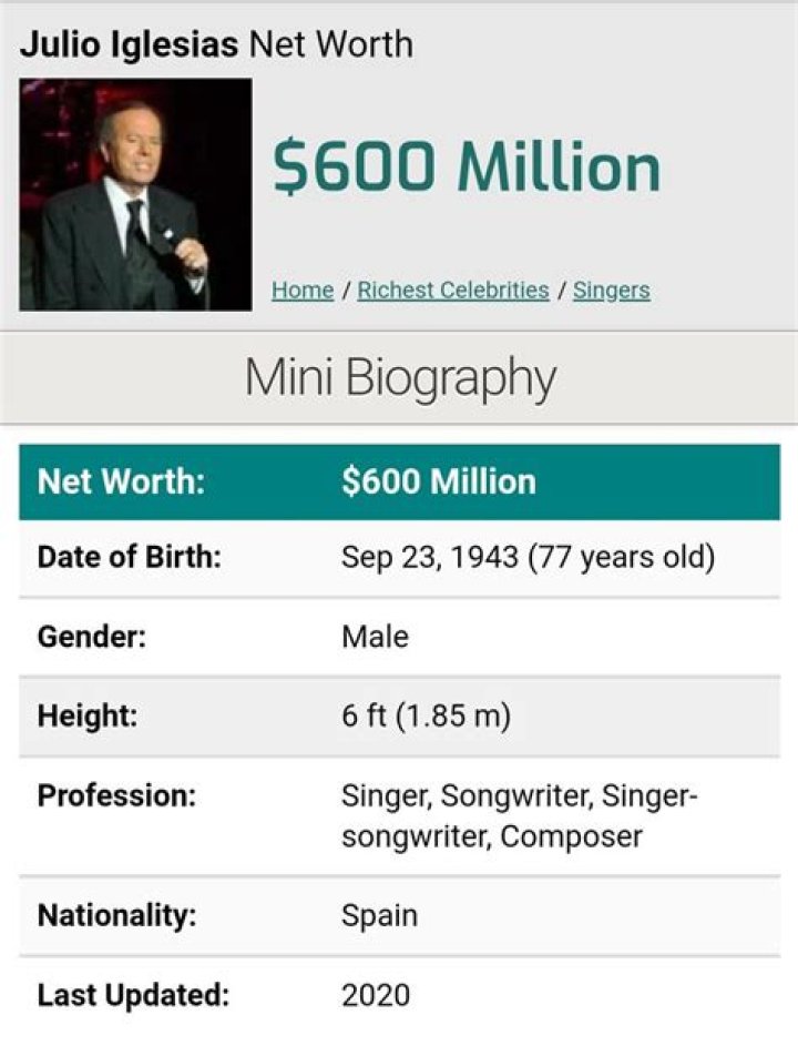Julio Iglesias Net Worth: A Comprehensive Insight into the Legendary Singer's Wealth