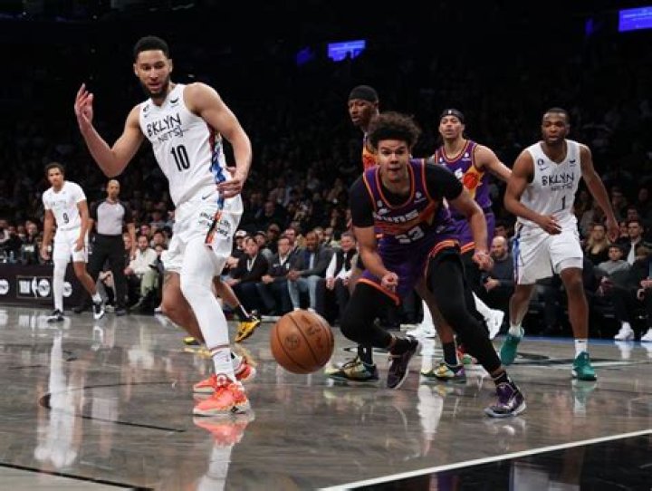 Nets Depth Chart: Understanding the Brooklyn Nets Roster and Strategy