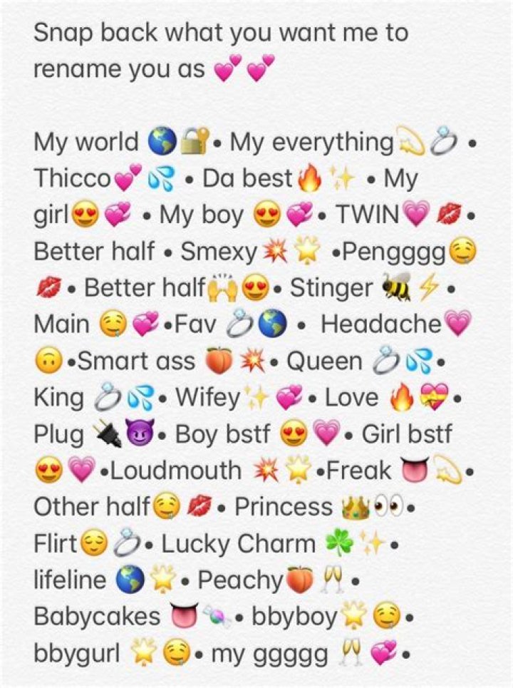 Sweet Nicknames for Your Crush: Make Their Heart Flutter!