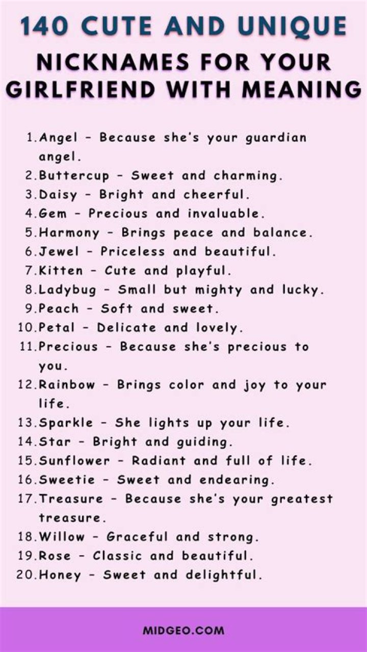 Creative and Cute Nicknames for Your Girlfriend
