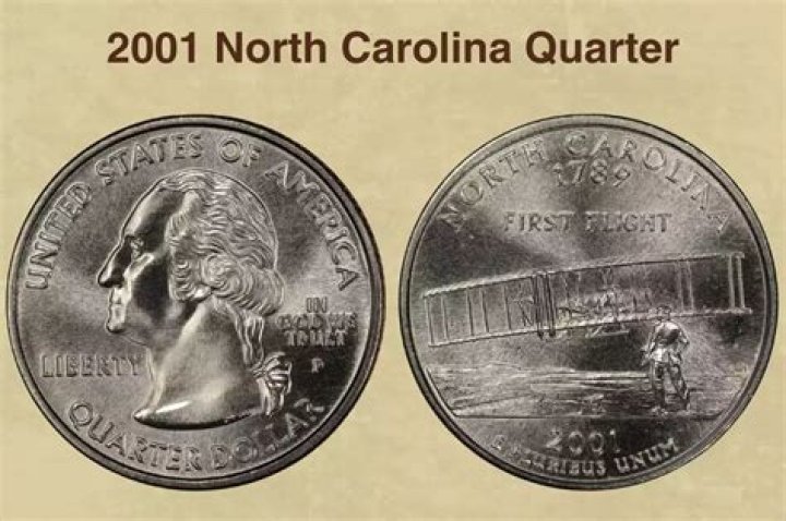 Find the True Value of Your North Carolina Quarters Today!