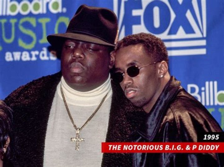 Groundbreaking Beats: Notorious B.I.G. ft. P. Diddy's Epic Collaboration